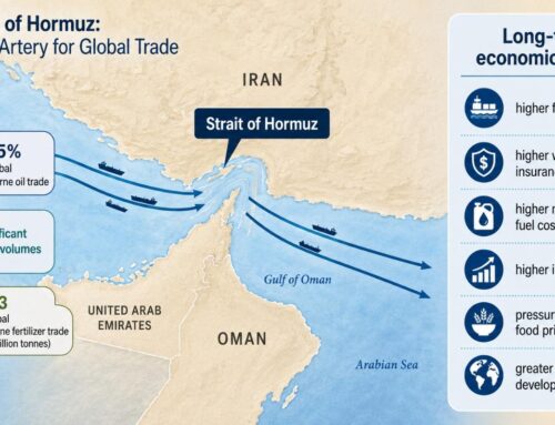 Narrow Waters, Wide Wake: The Scars of the Strait of Hormuz Crisis