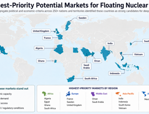 Floating Nuclear Power: A New Offshore Energy Frontier?